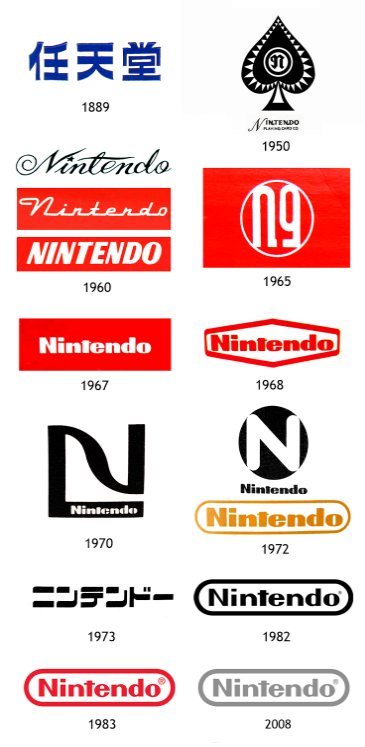 Diseño de logo: ¿Cómo han cambiado los logos de los videojuegos que amamos? | Buenas Prácticas ...