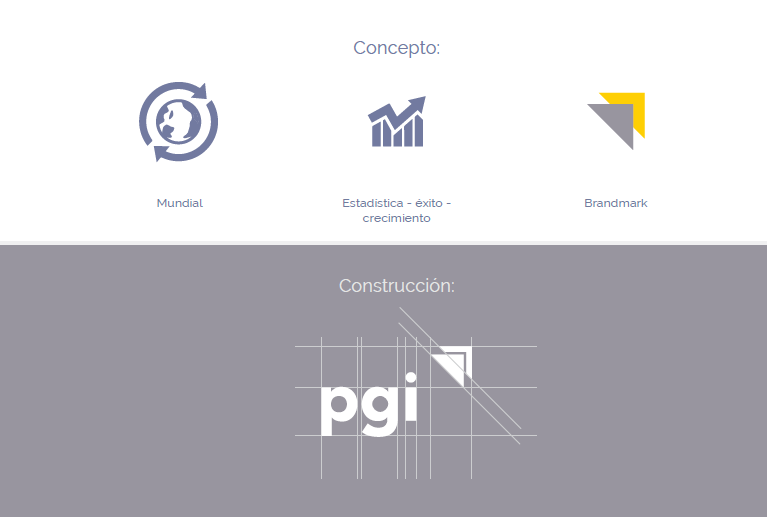 pgi-branding-3