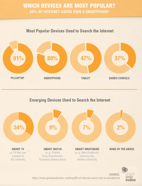 tendencias-social-media-estrategia-marketing-15